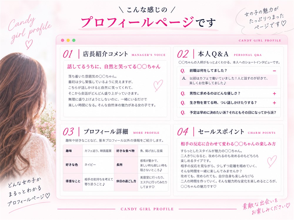 Candyの女の子プロフィールページで確認できる店長紹介、本人Q&A、プロフィール詳細、セールスポイント